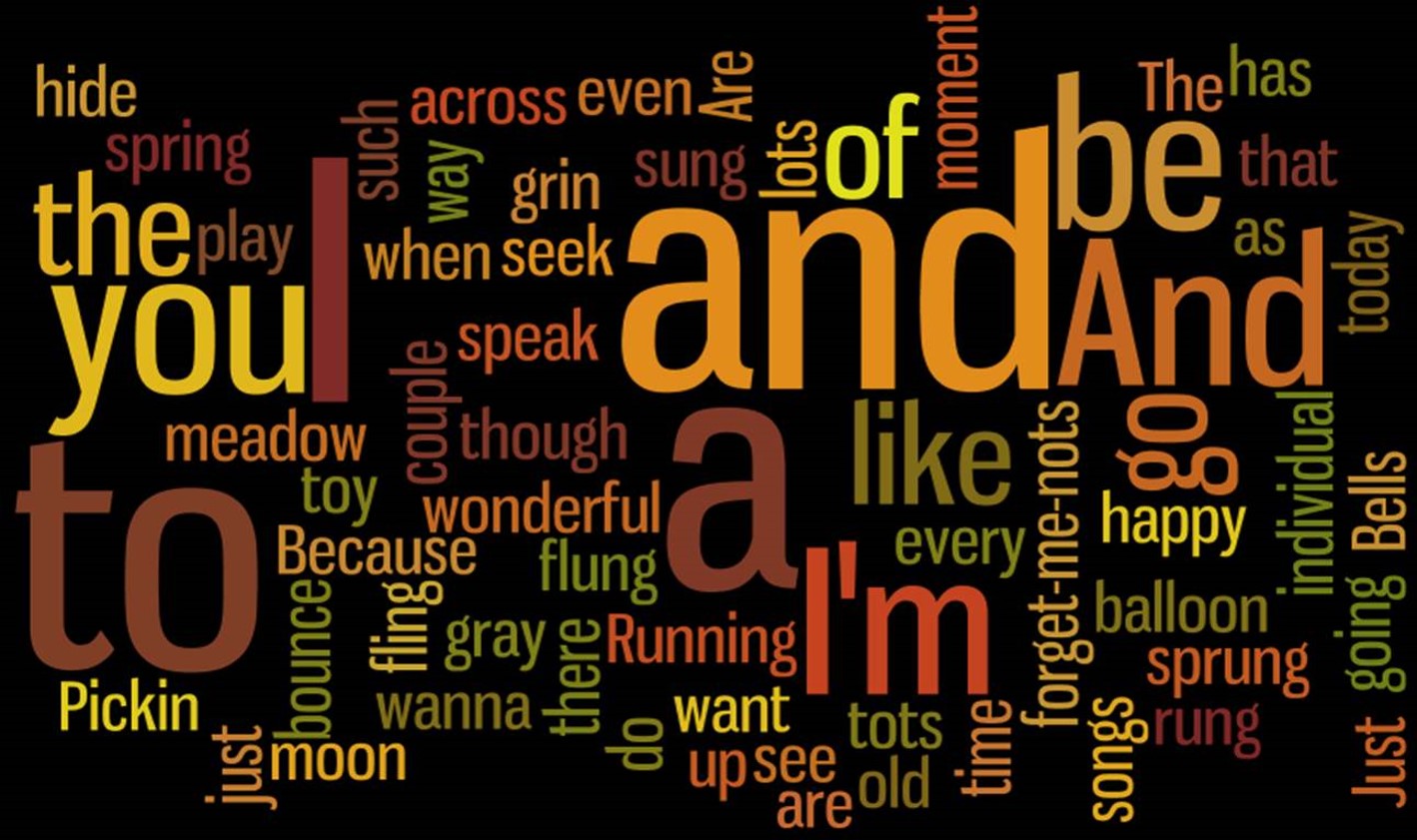 Withington Pub Quiz League  ACQ  Wordle Round  28/09/15  Q